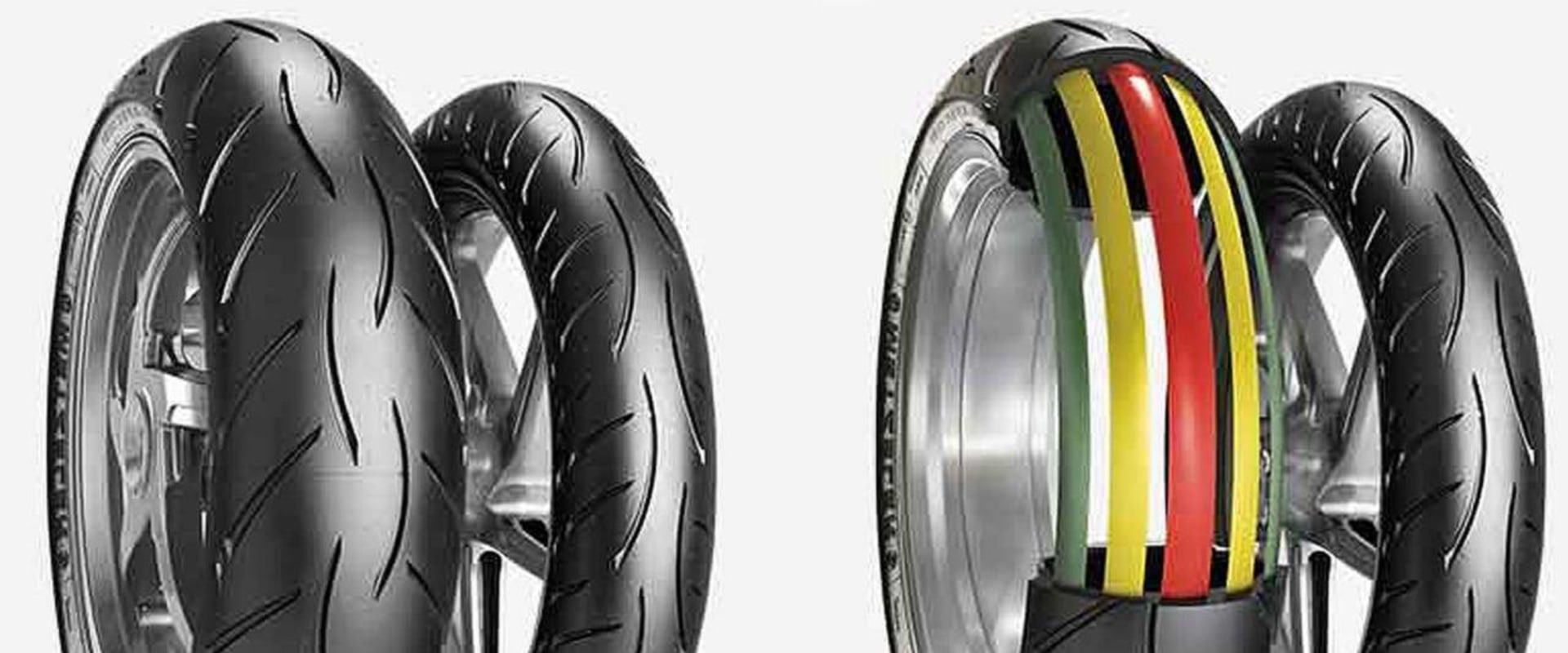 Motorcycle Tires and Wheels: Everything You Need to Know