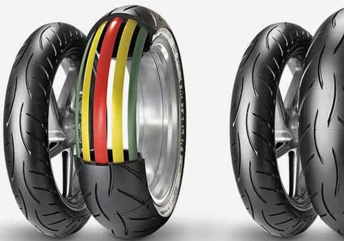 Motorcycle Tires and Wheels: Everything You Need to Know